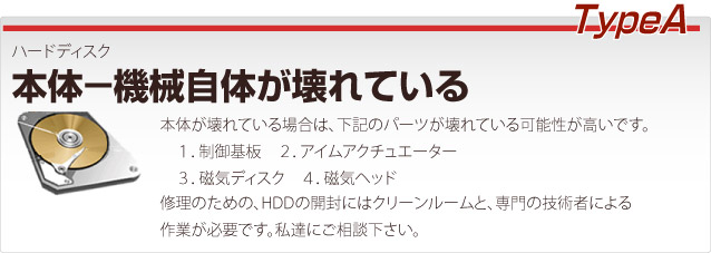 LANDISK �{�̂����Ă���