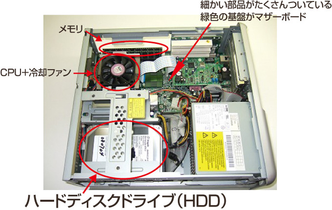データ復旧 広島 -ハードディスク・機器の送り方-ハードディスク復旧 